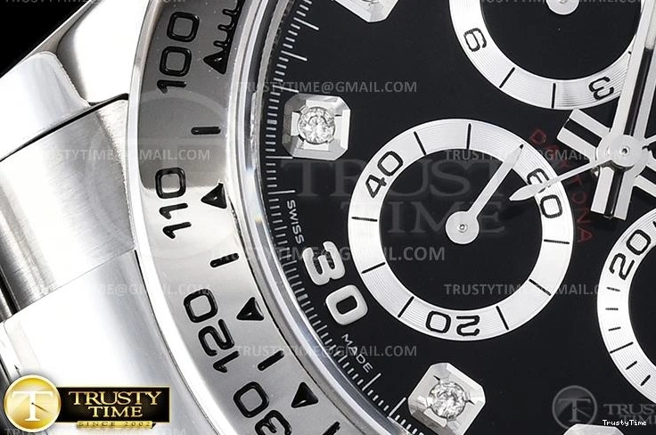 1029 GoAnywhere ROLDYT0296A – Daytona 937